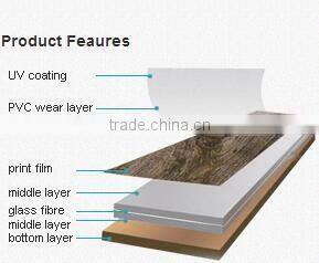 Quality PVC lock floor Flooring Manufacturer