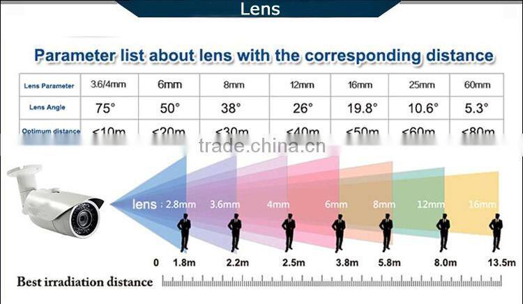 30m night vision 5.0MP wireless ip camera JM-1511