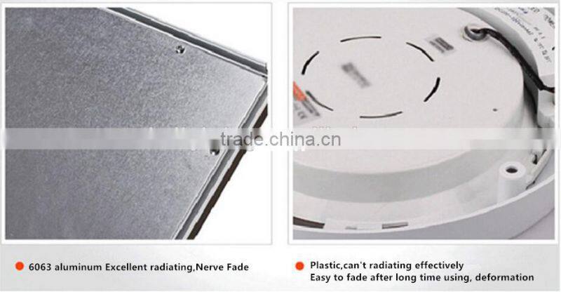 12W 36W 42W 72W surface mounted light led panel