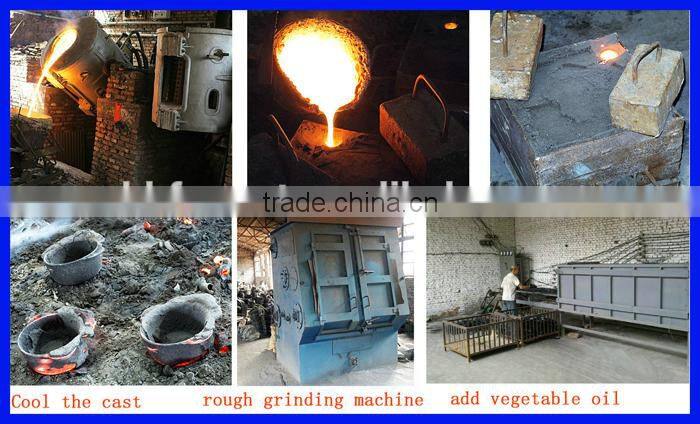 Enamel cheap round frying pan