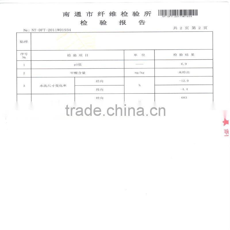 hot sale wholesale reactive printed city landscape pattern 3D bedding set