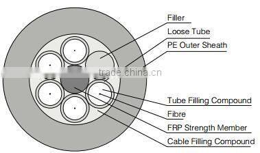 12F Singlemode Loosetube Single Jacket Outdoor Cable Non Armored