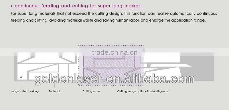Membrane Structure Tent Laser Cutting Bed 320cm width