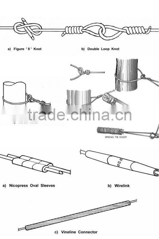 Aluminum electric fence wire farm tightenermanufacturer