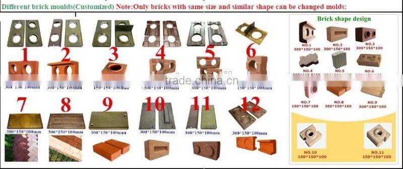 High quality on sale Clay brick making machine /manual soil clay brick making machinery