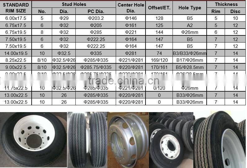 Trailer wheel 13.00x22.5, 11.75x22.5, 9.00x22.5