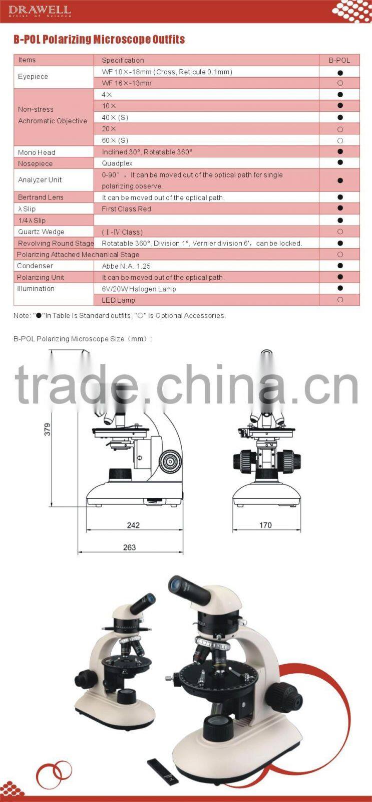 B-POL Polarizing Microscope Outfits
