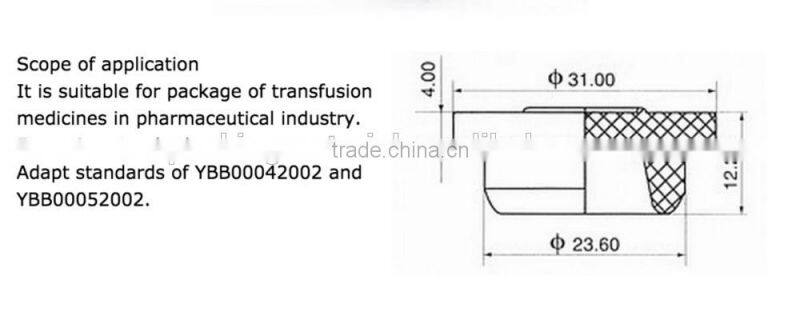 The new 8mm rubber stopper