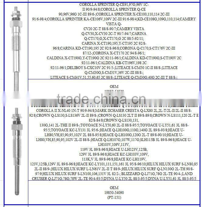 Hight Quality Auto Ignition System Pm75 Toyota diesel engine glow plug for JU10