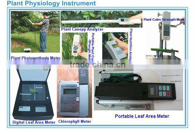 Digital Leaf Area Meter (manufacturer)