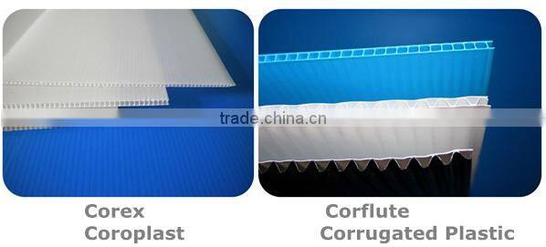 Corrugated Plastic Layer Pads/Corflute Layer Pads --- China Supplier