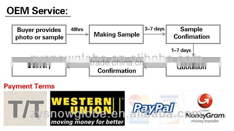 2016 Newest Resin NBA Bobble Head, NBA James Harden Bobble Head