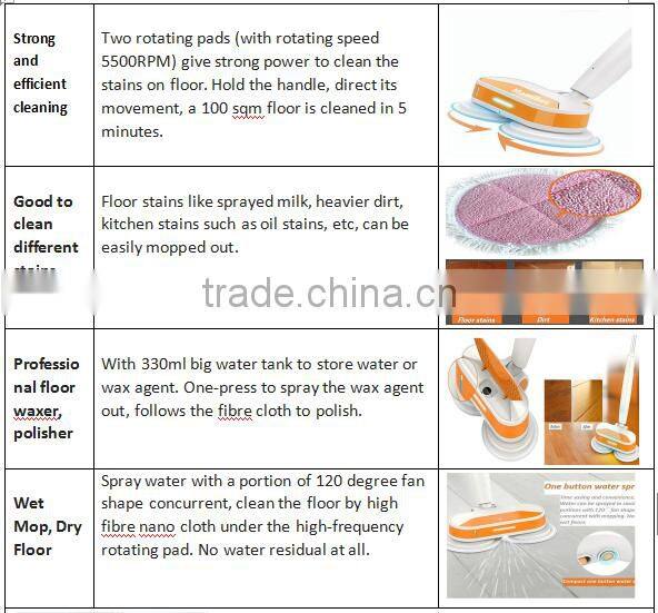 Electronic mop with wet and dry for polishing and waxer