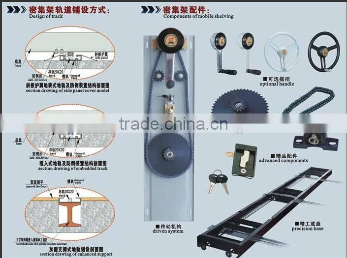 metal mobile shelving ,metal compact shelving ,file cabinet