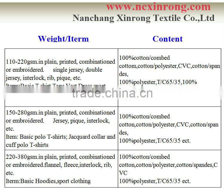 islamic children clothing