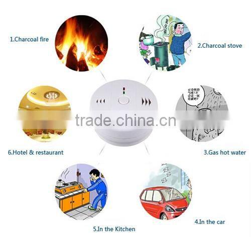Home Safety Battery Operated CO Carbon Monoxide Alarm