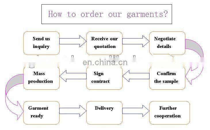 New long sleeve women's coat han edition small suit OL commuter cultivate one's morality wear jackets