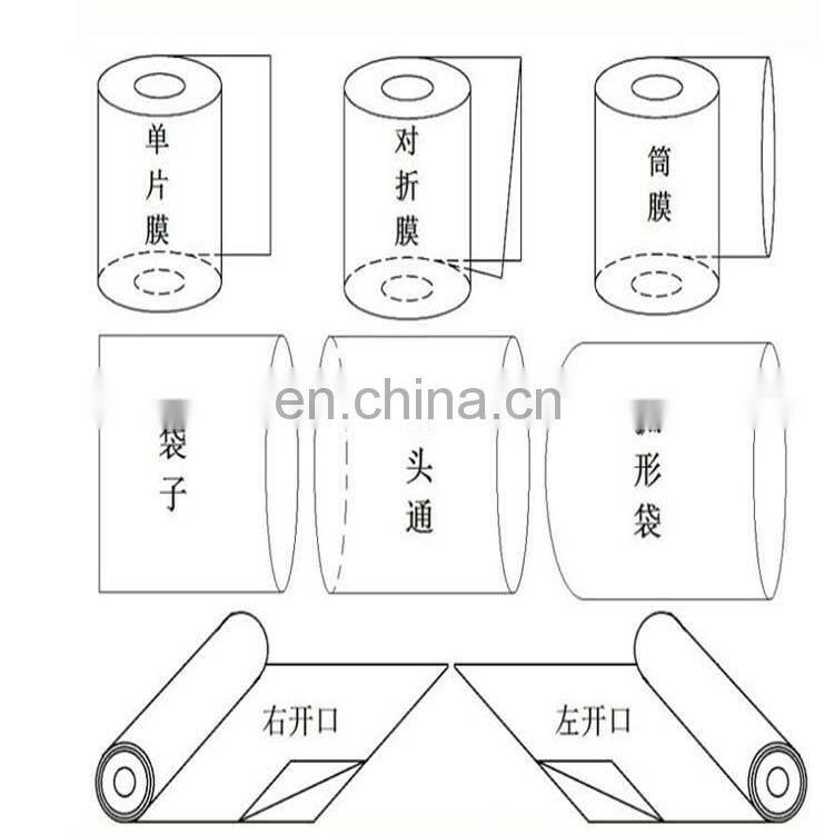 Wholesale customized shape clear plastic POF shrink film for bottle/cosmetic/laundry detergent/cleaner