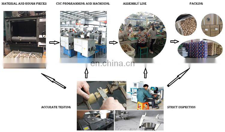 brass float ball valve