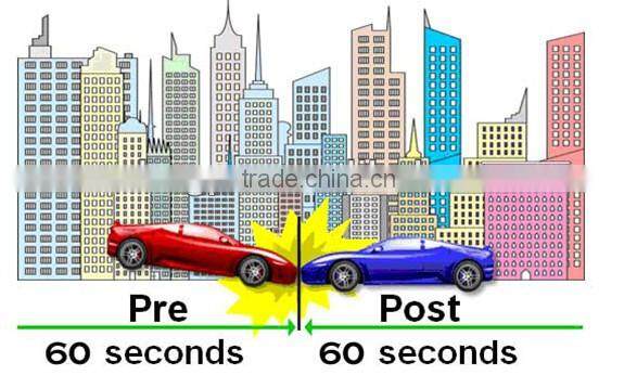 h 264 dvr manual Conqueror dod car dvr CVR-H69 Car Video Recorder