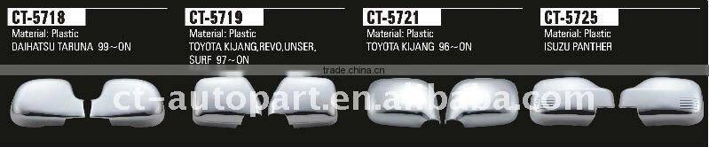auto parts decorative pieces