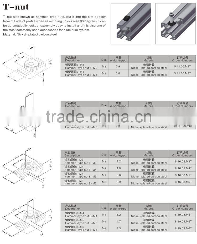 Jinli China Manufacturing Company Cheap Fasteners Nickel-Pated Carbon Steel Hammer Type T Nut 6-M5