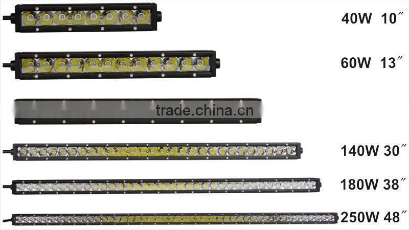 Good quality 200w led auto light