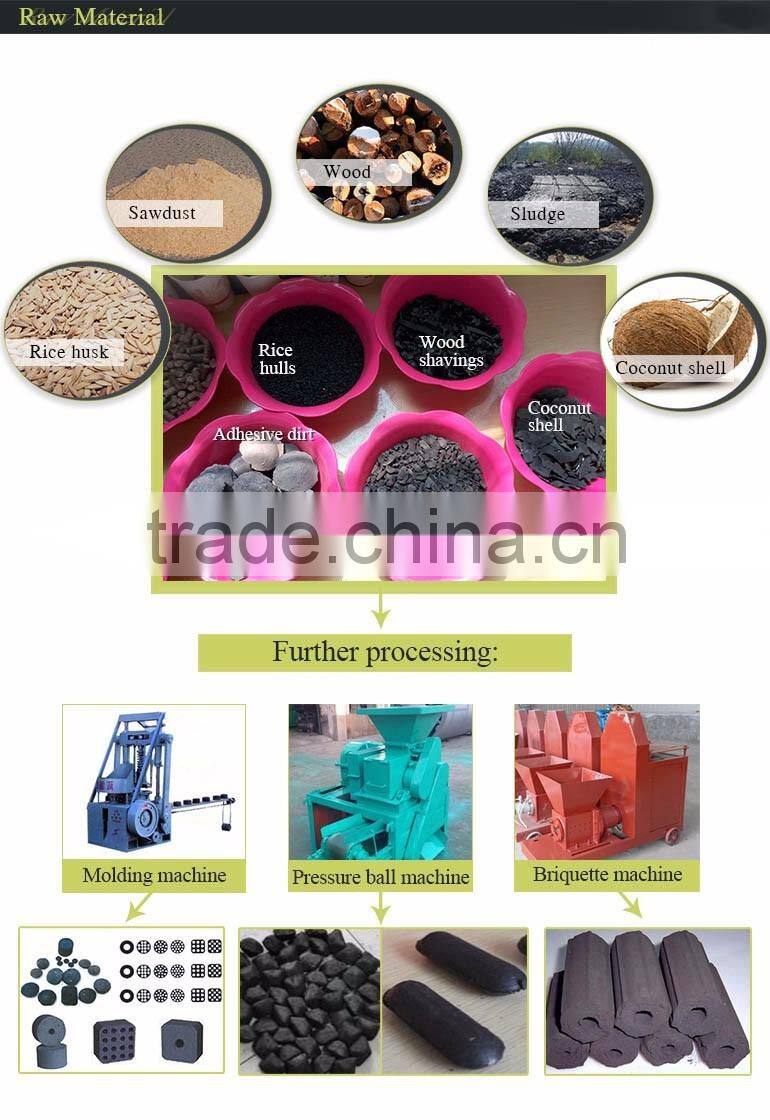 High output rate biomass wood charcoal plant supplier