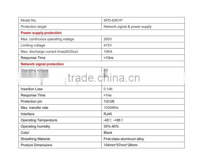 cctv 2-in-1 surge protector (power,video)