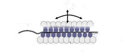 Precision Automatic Leveling Machine of W43