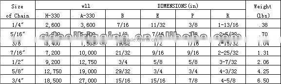 high strength clevis grab hook