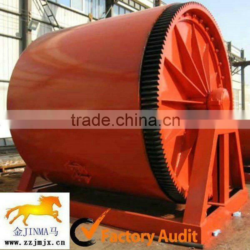 Limestone batch ball mill Limestone portable ball mill