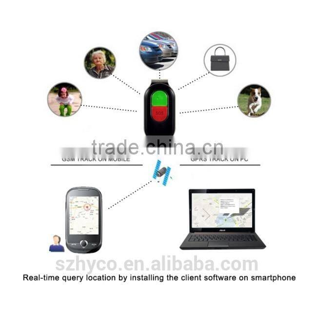 Best Quality for Person and Pets Waterproof Mini GPS Tracker