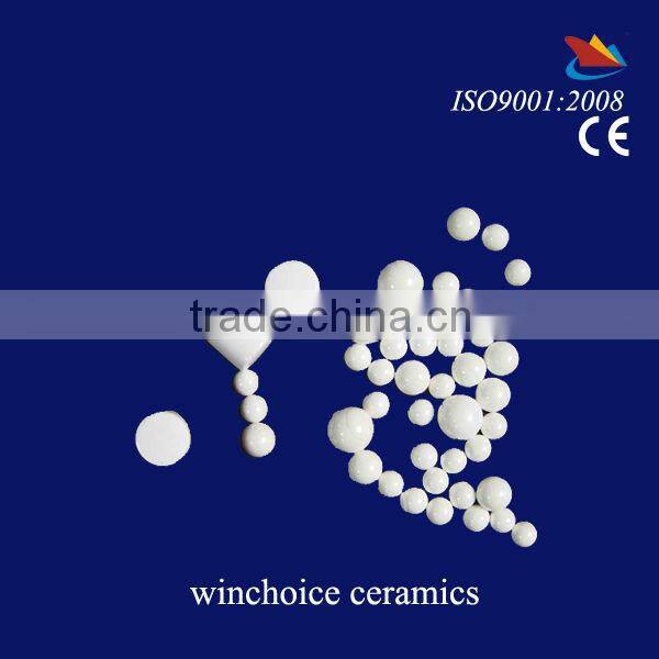 Zirconia grinding medias