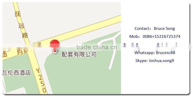 anti-theft screw wrench