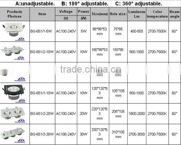 LED Square Recessed Down Light,10w led down lights