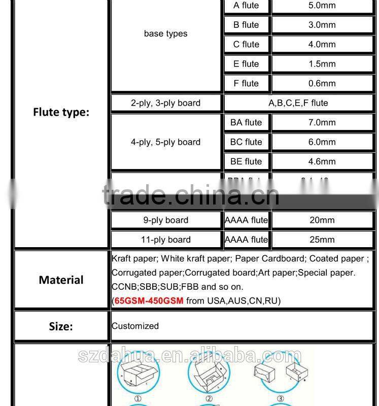 Mens Shirt Womens Tops Kids Clothes White Gift Wrap Packaging Boxes