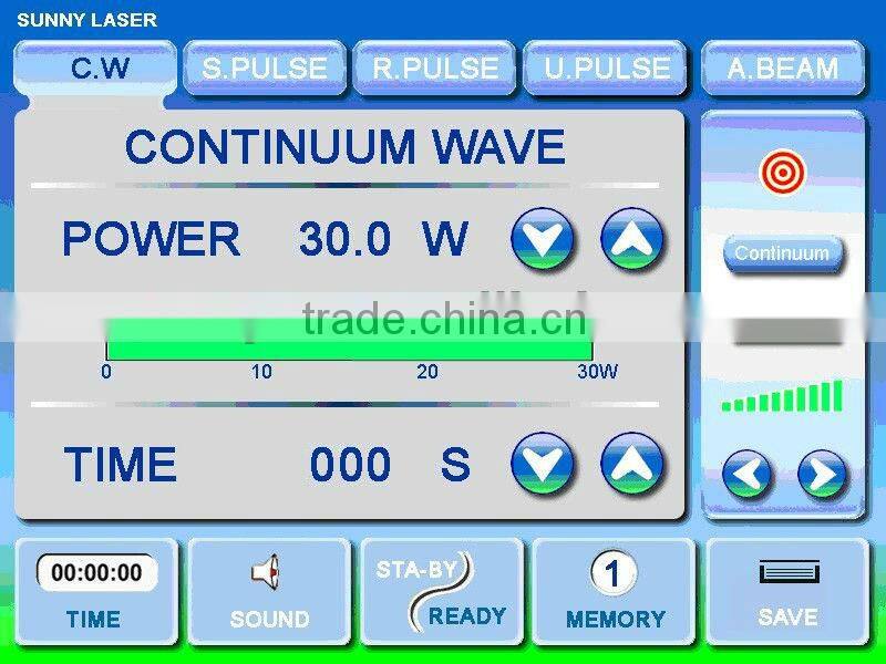 surgical intervention CO2 laser equipment