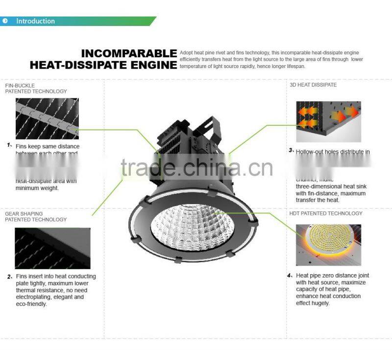 Sports Lights, Copper Heat Pipe Design, Meanwell Driver, 5 Years Warranty, UL Approved #481383, 100W LED Flood Lights