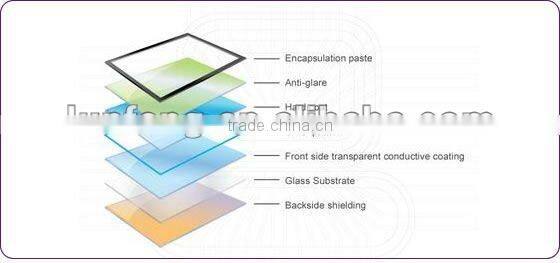 download games for mp4 player touch screen