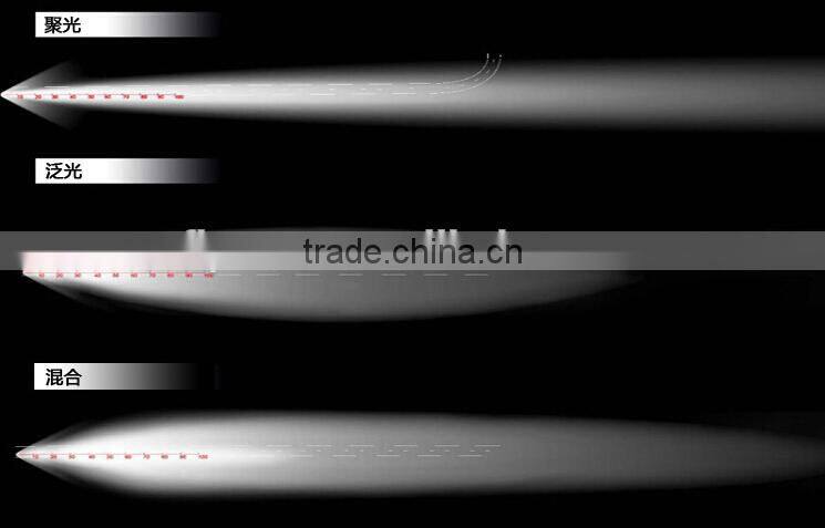 8inch 40W LED Light Bar LED Off -road Light 4*4 LED Light 40W off road tractor SUV UTV ATV LED work light