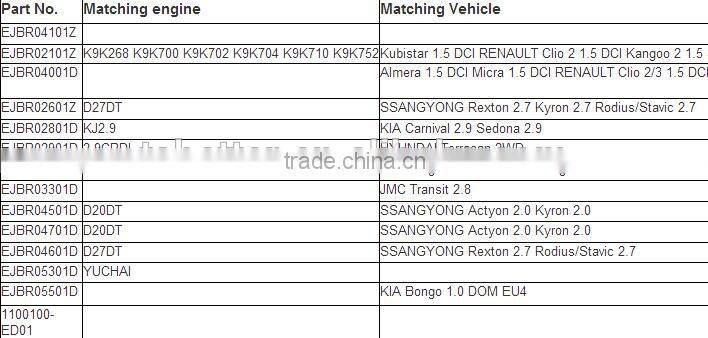 Common Rail Injector EJBR02101Z
