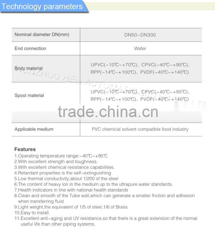 Flanged PVC Butterfly Valve with Actuator