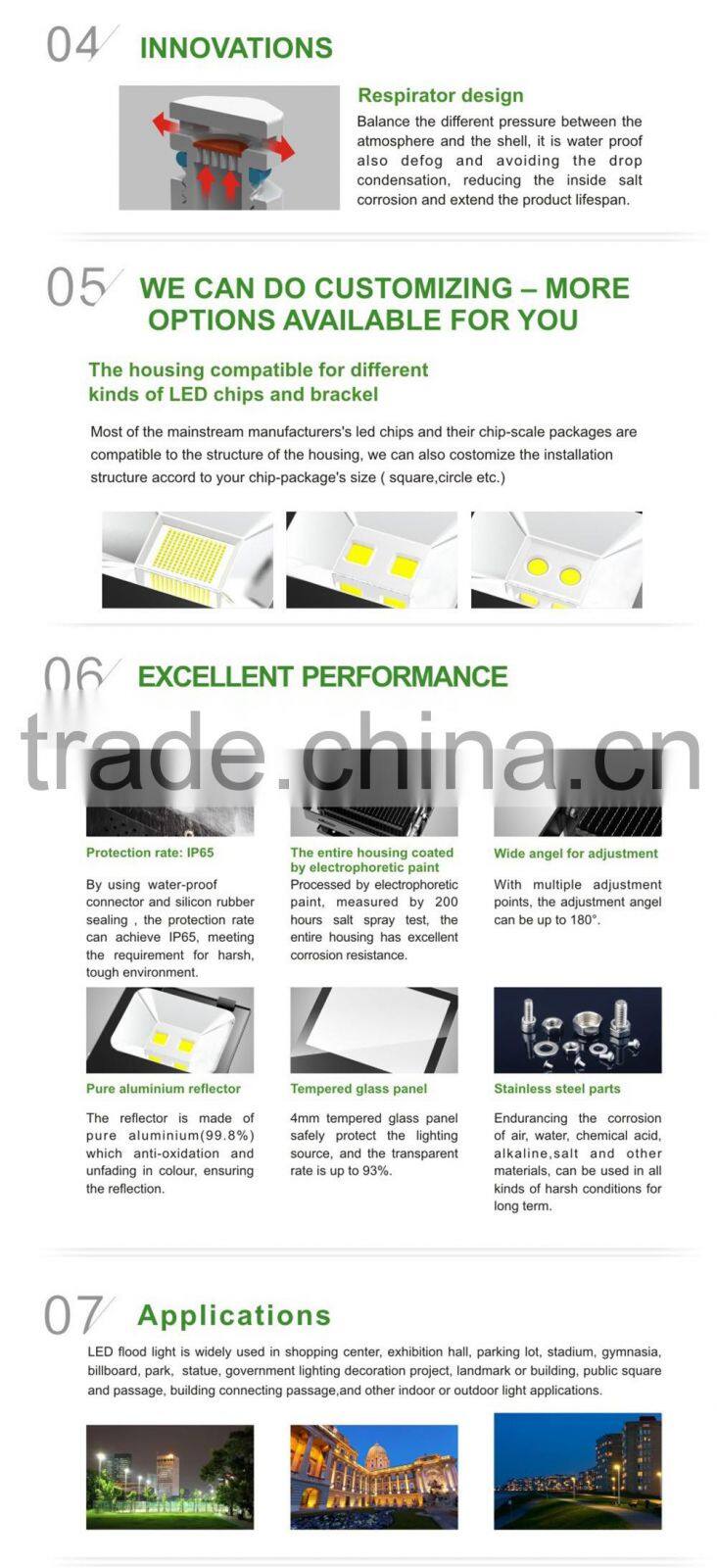 Wholesale wide selection color changing shenzhen led 100w outdoor led flood light ip65
