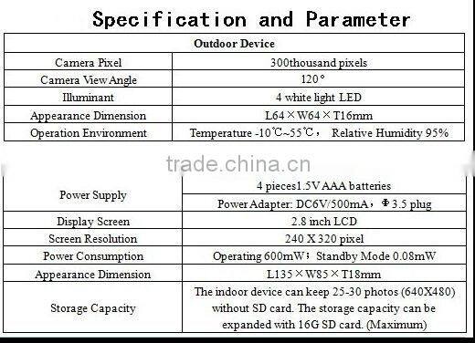 2.8 Inch Color Door Peephole Camera Wireless