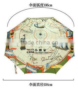 aluminum automatic auto and close section umbrella