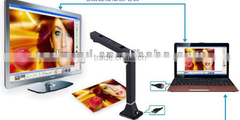 digital visualizer document camera