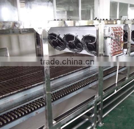 Jelly candy production line - newest product