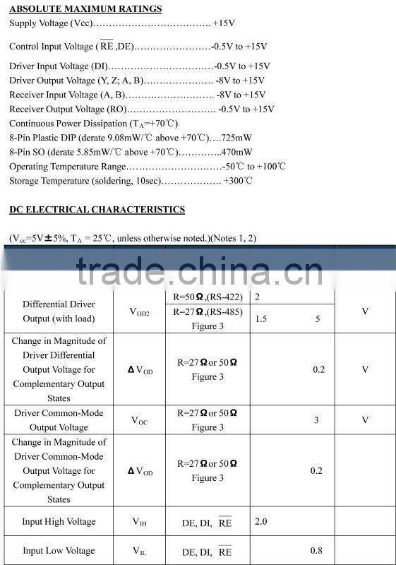 RAMWAY RS-485 wireless chip, communicate control chip