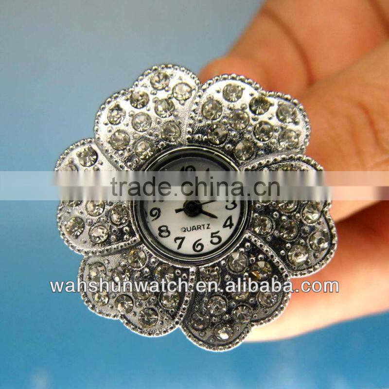finger ring clock